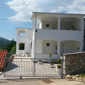 ellenőrizze a rendelkezésre állást
